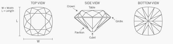 Cushion Cut 1
