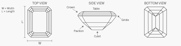 Emerald Cut 1