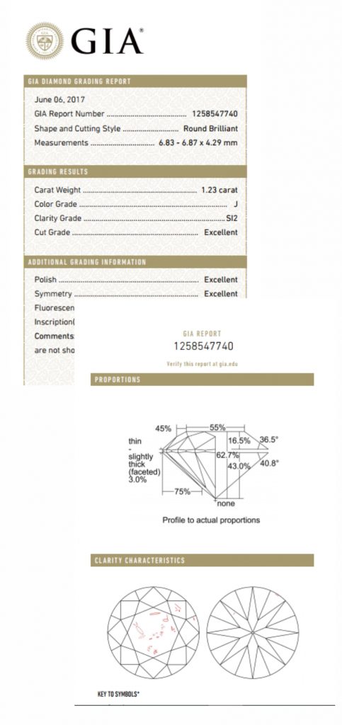 Diamond Education 5