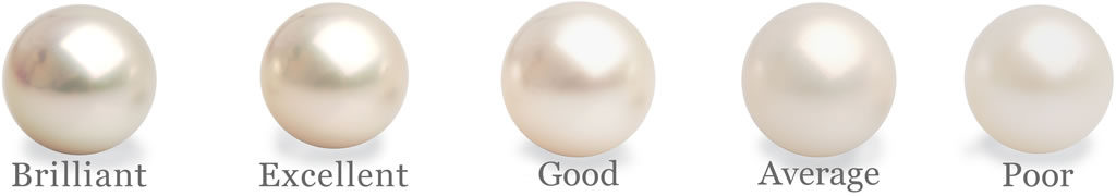 Pearls and their Lustre