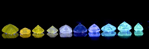 Diamonds Colours under Fluoresence